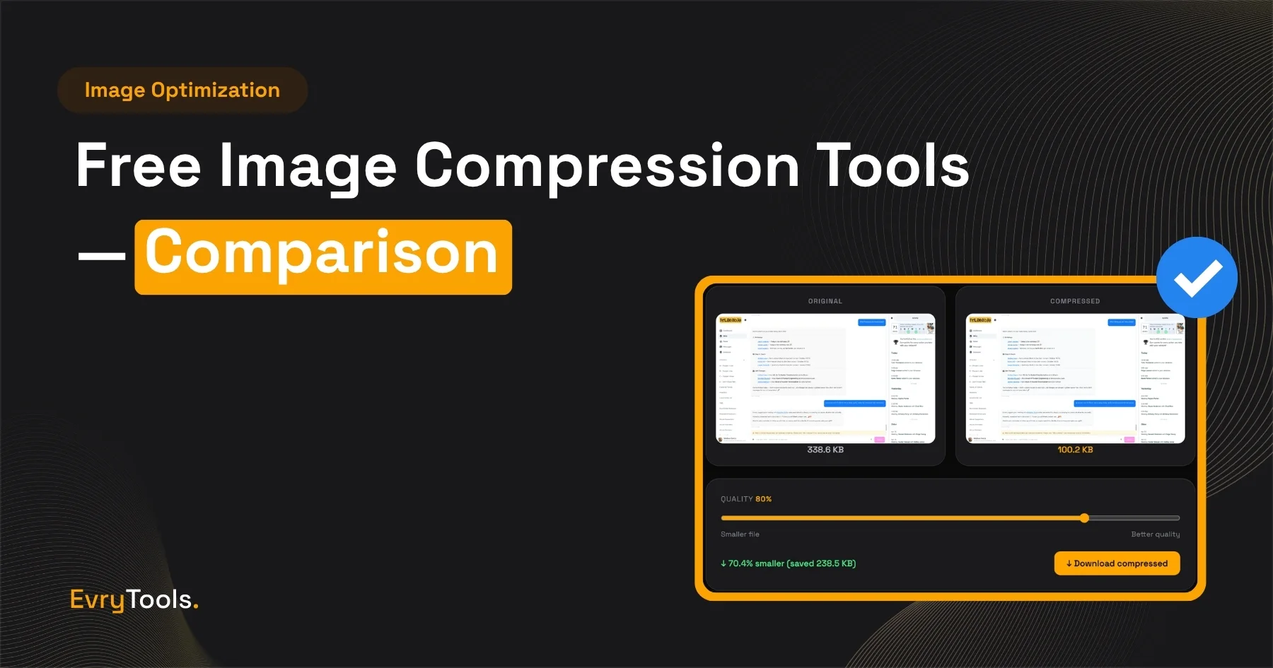 Free image compressor tools compared showing before and after file sizes